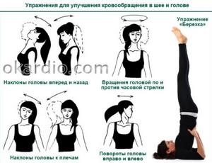 Гимнастика для сосудов