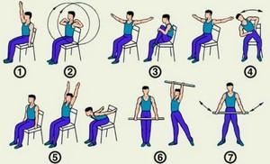 Гимнастика для сосудов