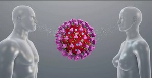 Как передается коронавирус