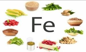 Железодефицитная